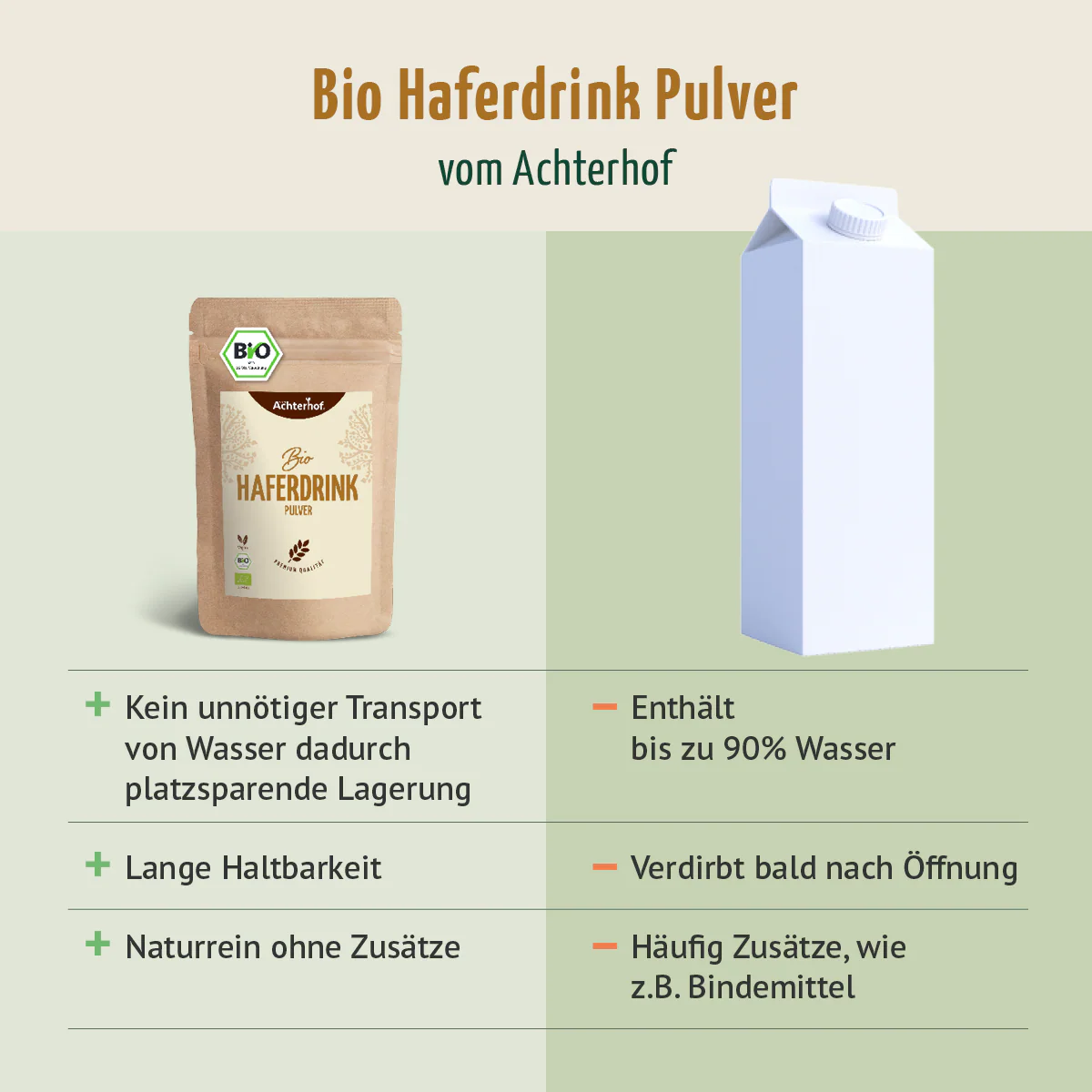 Vorschaubild 7