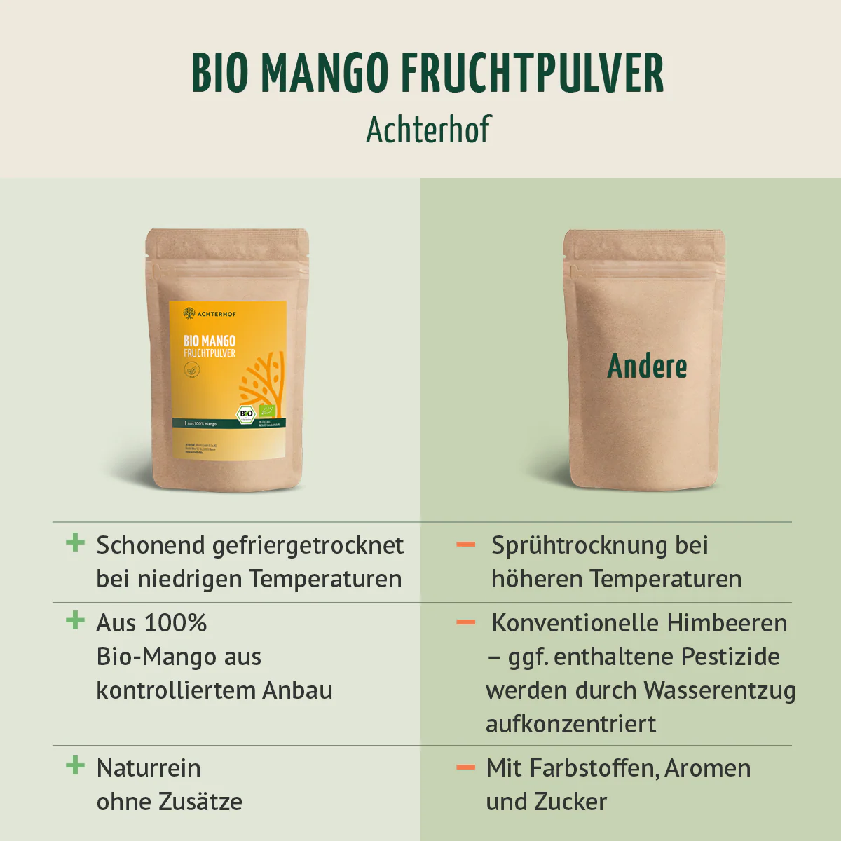 Vorschaubild 7